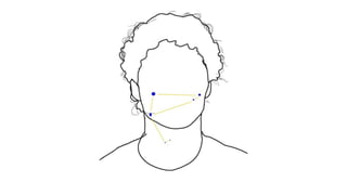 Portfólio de João Grando