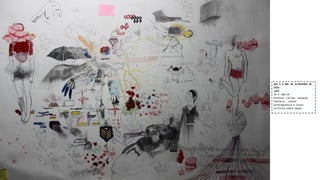 XXI E O MAL DE ALZHEIMER DE
ZEUS
2009
70 X 100 CM
Grafite, carvão, nanquim,
hidrocor, caneta
esferográfica e tinta
acrílica sobre papel.

 