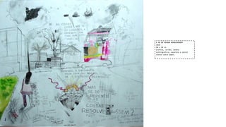 E SE AS COISAS RESOLVESSEM?
2010
40 x 40 cm
Grafite, carvão, caneta
esferográfica, aquarela e pastel
oleoso sobre papel.

 