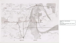 Canoas-POA > Everest-Marianas
2012
21 x 30 cm
Papel vegetal datilografado sobre impressão
em papel sulfite.

 