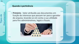  Primário - Valor atribuído aos documentos em
função do interesse que possam ter para o gerador
do arquivo, levando-se em conta a sua utilidade
para fins administrativos, legais e fiscais.
Tiposde
Documentos
Quando à pertinência
TS
 