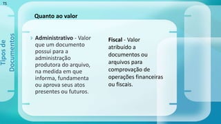  Administrativo - Valor
que um documento
possui para a
administração
produtora do arquivo,
na medida em que
informa, fundamenta
ou aprova seus atos
presentes ou futuros.
Tiposde
Documentos
Quanto ao valor
Fiscal - Valor
atribuído a
documentos ou
arquivos para
comprovação de
operações financeiras
ou fiscais.
TS
 