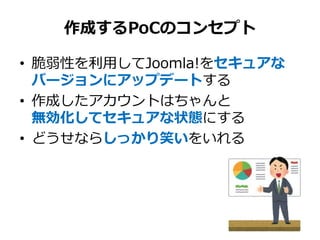 作成するPoCのコンセプト
• 脆弱性を利用してJoomla!をセキュアな
バージョンにアップデートする
• 作成したアカウントはちゃんと
無効化してセキュアな状態にする
• どうせならしっかり笑いをいれる
 