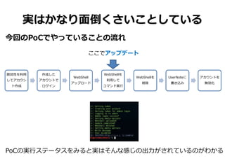 実はかなり面倒くさいことしている
PoCの実行ステータスをみると実はそんな感じの出力がされているのがわかる
脆弱性を利用
してアカウン
ト作成
作成した
アカウントで
ログイン
WebShell
アップロード
WebShellを
利用して
コマンド実行
WebShellを
削除
UserNoteに
書き込み
アカウントを
無効化
今回のPoCでやっていることの流れ
ここでアップデート
 