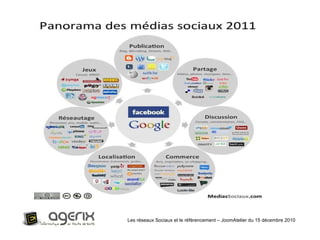 Les réseaux Sociaux et le référencement – JoomAtelier du 15 décembre 2010 