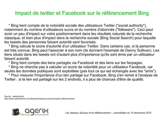 Les réseaux Sociaux et le référencement – JoomAtelier du 15 décembre 2010 Impact de twitter et Facebook sur le référencement Bing * Bing tient compte de la notoriété sociale des utilisateurs Twitter ("social authority"), notamment du nombre d'utilisateurs suivis et du nombre d'abonnés ("followers"). Ceci peut avoir un peu d'impact sur votre positionnement dans les résultats naturels de la recherche classique, et bien plus d'impact dans la recherche sociale (Bing Social Search) pour laquelle les tweets des personnes faisant autorité sont favorisés. * Bing calcule le score d'autorité d'un utilisateur Twitter. Dans certains cas, si la personne est très connue, Bing peut l'associer à son nom (ils donnent l'exemple de Danny Sullivan). Les liens situés dans les tweets ont d'autant plus d'importance qu'ils sont émis par un utilisateur faisant autorité. * Bing tient compte des liens partagés via Facebook et des liens sur les fanpages. * Bing ne cherche pas à calculer un score de notoriété pour un utilisateur Facebook, car seules les données publiques sont exploitées (pas tout ce qui est échangés avec les "amis"). * Pour mesurer l'importance d'un lien partagé sur Facebook, Bing s'en remet à l'analyse de Twitter : si le lien est partagé sur les 2 endroits, il a plus de chances d'être de qualité. Source : webrankinfo http://www.webrankinfo.com/dossiers/reseaux-sociaux/impact-referencement 