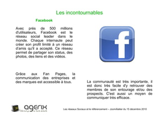 Les réseaux Sociaux et le référencement – JoomAtelier du 15 décembre 2010 Les incontournables Facebook Avec près de 500 millions d'utilisateurs, Facebook est le réseau social leader dans le monde. Chaque internaute peut créer son profil limité à un réseau d’amis qu'il a accepté. Ce réseau permet de partager son status, des photos, des liens et des vidéos.  La communauté est très importante, il est donc très facile d'y retrouver des membres de son entourage et/ou des prospects. C'est aussi un moyen de communiquer très efficace. Grâce aux Fan Pages, la communication des entreprises et des marques est accessible à tous. 