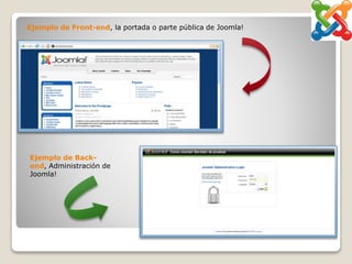 Ejemplo de Front-end, la portada o parte pública de Joomla!
Ejemplo de Back-
end, Administración de
Joomla!
 