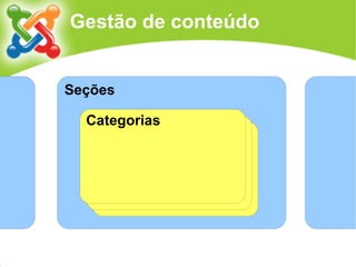 Joomla!: uma visão geral