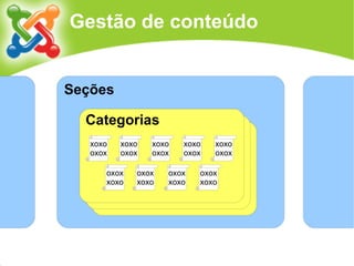 Joomla!: uma visão geral