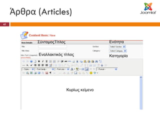Άρθρα ( Articles) ΣύντομοςΤίτλος Εναλλακτικός τίτλος Ενότητα Κατηγορία Κυρίως κείμενο 