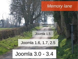 Memory lane
Mambo 4.5.1a
Joomla 1.0
Joomla 1.6, 1.7, 2.5
Joomla 1.5
Joomla 3.0 - 3.4
 