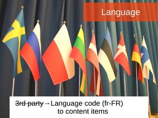 Language
3rd party→Language code (fr-FR)
to content items
 