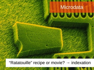 Microdata
“Ratatouille” recipe or movie? → indexation
 