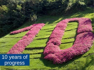 10 years of
progress
 