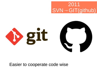 2011
SVN→GIT(github)
Easier to cooperate code wise
 