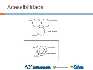  Padronização do PHP e MySQL no desenvolvimento;