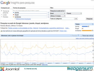 9 | Internal use only
 