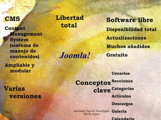 Descubrir las posibilidades que nos ofrece la web del instituto 