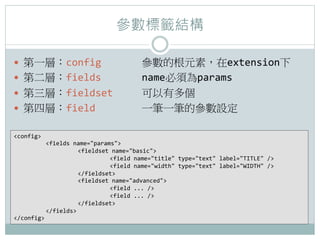 ˻`Y

?? һӣconfig 	
 ?                             	
 ?ĸԪأextension	
 ?
?? ڶӣfields 	
 ?                             	
 ?name횞params	
 ?
?? ӣfieldset                                	
 ?ж	
 ?
?? Čӣfield 	
 ?                              	
 ?һPһPąO

config	
 ?
         	
 ?fields	
 ?name=params	
 ?
         	
 ?           	
 ?fieldset	
 ?name=basic	
 ?
         	
 ?           	
 ?        	
 ?field	
 ?name=title	
 ?type=text	
 ?label=TITLE	
 ?/	
 ?
         	
 ?           	
 ?        	
 ?field	
 ?name=width	
 ?type=text	
 ?label=WIDTH	
 ?/	
 ?
         	
 ?           	
 ?/fieldset	
 ?
         	
 ?           	
 ?fieldset	
 ?name=advanced	
 ?
         	
 ?           	
 ?        	
 ?field	
 ?...	
 ?/	
 ?
         	
 ?           	
 ?        	
 ?field	
 ?...	
 ?/	
 ?
         	
 ?           	
 ?/fieldset	
 ?
         	
 ?/fields	
 ?
/config
 