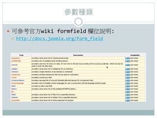 N

?? Ʌٷwiki	
 ?formfield λf:	
 ?
    ??? http://docs.joomla.org/Form_field	
 ?
 