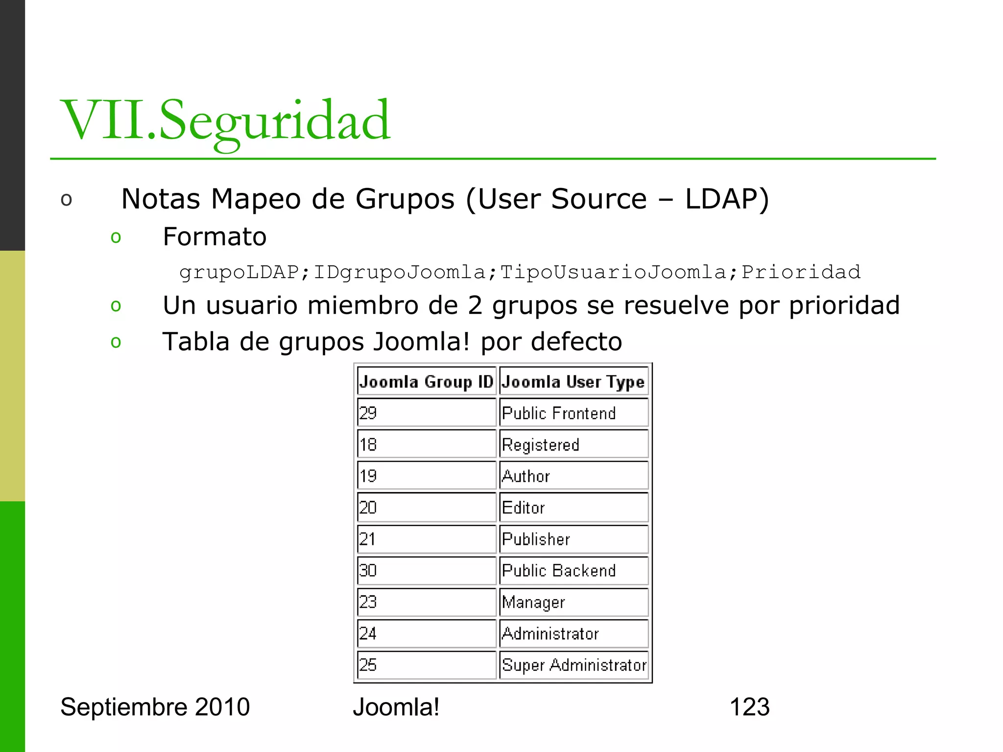 Muchas Gracias
             Óliver Centeno Álvarez




Julio 2010            Joomla!         123
 