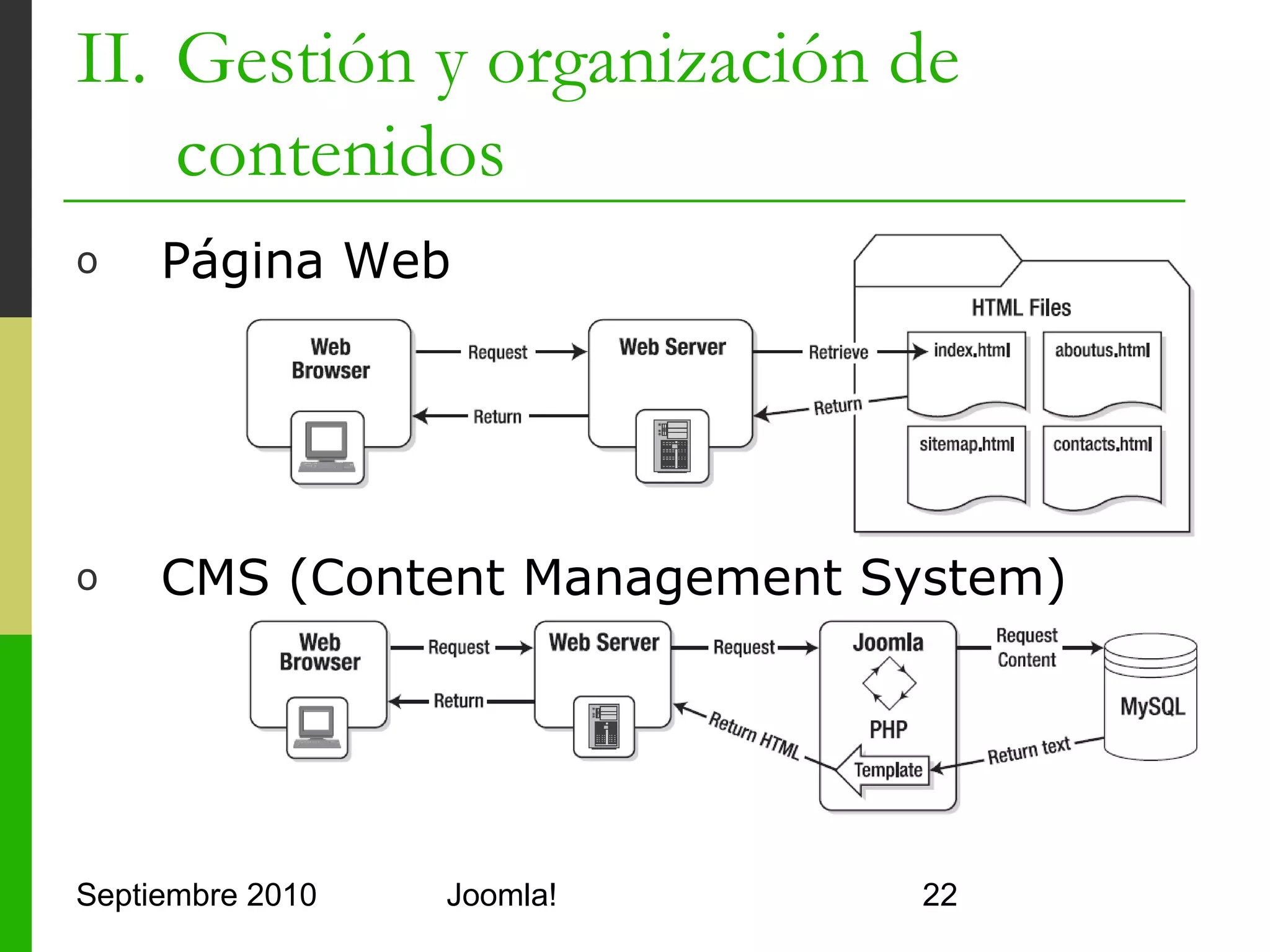 II. Gestión y organización de
    contenidos
o         Menú de administración
      o      Accesible desde la página de inicio
      o      O desde http://localhost/administrator
      o      Usuario "admin" con el password creado
      o      Permite
            o     Añadir y gestionar artículos
            o     Gestionar secciones, menús, página de inicio,…
            o     Crear y gestionar cuentas de usuario
            o     Manejar ficheros multimedia
            o     …


Septiembre 2010                     Joomla!                        22
 