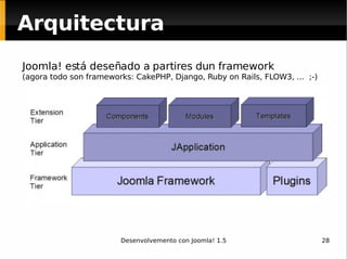 Arquitectura Joomla! está deseñado a partires dun framework  (agora todo son frameworks: CakePHP, Django, Ruby on Rails, FLOW3, ...  ;-) 