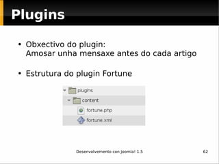 Obxectivo do plugin: Amosar  unha mensaxe antes do cada artigo Estrutura do plugin Fortune Plugins 