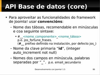 API Base de datos (core) Para aproveitar as funcionalidades do framework de Joomla! usar  convencións : Nome das táboas, recomendable en minúsculas e coa seguinte sintaxe: #__ <nome_componente> _ <nome_táboa>  p.e. jos_fortune_frases.  ( #__  prefixo definido na instalación, por defecto jos_) Nome da clave primaria “ id ”, (integer auto_increment not null) Nomes dos campos en minúscula, palabras separadas por “_”.  p.e. email_secundario 