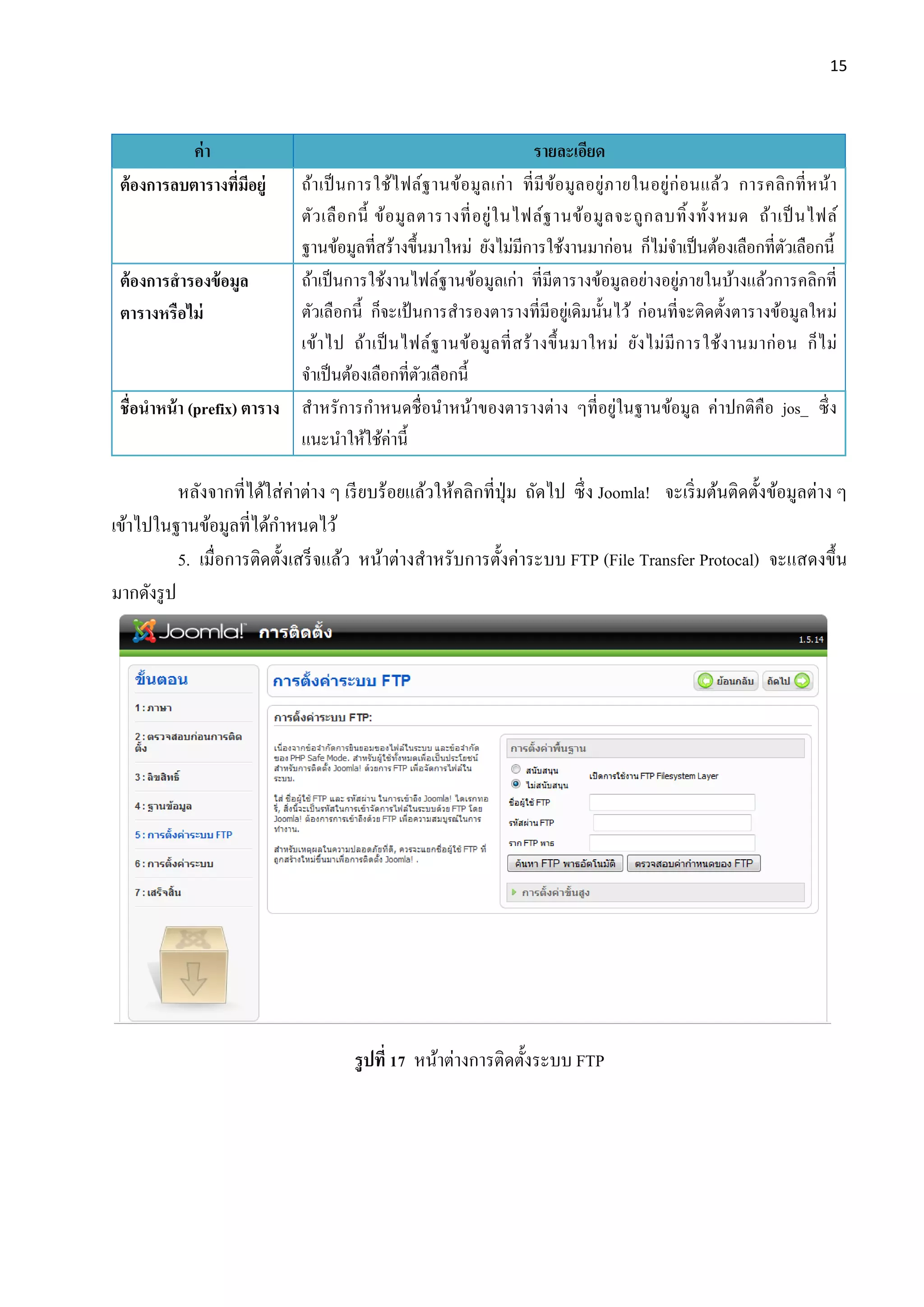 15
ค่า รายละเอียด
ต้องการลบตารางที่มีอยู่ ถ้าเป็นการใช้ไฟล์ฐานข้อมูลเก่า ที่มีข้อมูลอยู่ภายในอยู่ก่อนแล้ว การคลิกที่หน้า
ตัวเลือกนี้ ข้อมูลตารางที่อยู่ในไฟล์ฐานข้อมูลจะถูกลบทิ้งทั้งหมด ถ้าเป็นไฟล์
ฐานข้อมูลที่สร้างขึ้นมาใหม่ ยังไม่มีการใช้งานมาก่อน ก็ไม่จาเป็นต้องเลือกที่ตัวเลือกนี้
ต้องการสารองข้อมูล
ตารางหรือไม่
ถ้าเป็นการใช้งานไฟล์ฐานข้อมูลเก่า ที่มีตารางข้อมูลอย่างอยู่ภายในบ้างแล้วการคลิกที่
ตัวเลือกนี้ ก็จะเป้ นการสารองตารางที่มีอยู่เดิมนั้นไว้ ก่อนที่จะติดตั้งตารางข้อมูลใหม่
เข้าไป ถ้าเป็นไฟล์ฐานข้อมูลที่สร้างขึ้นมาใหม่ ยังไม่มีการใช้งานมาก่อน ก็ไม่
จาเป็นต้องเลือกที่ตัวเลือกนี้
ชื่อนาหน้า (prefix) ตาราง สาหรัการกาหนดชื่อนาหน้าของตารางต่าง ๆที่อยู่ในฐานข้อมูล ค่าปกติคือ jos_ ซึ่ง
แนะนาให้ใช้ค่านี้
หลังจากที่ได้ใส่ค่าต่าง ๆ เรียบร้อยแล้วให้คลิกที่ปุ่ม ถัดไป ซึ่ง Joomla! จะเริ่มต้นติดตั้งข้อมูลต่าง ๆ
เข้าไปในฐานข้อมูลที่ได้กาหนดไว้
5. เมื่อการติดตั้งเสร็จแล้ว หน้าต่างสาหรับการตั้งค่าระบบ FTP (File Transfer Protocal) จะแสดงขึ้น
มากดังรูป
รูปที่ 17 หน้าต่างการติดตั้งระบบ FTP
 