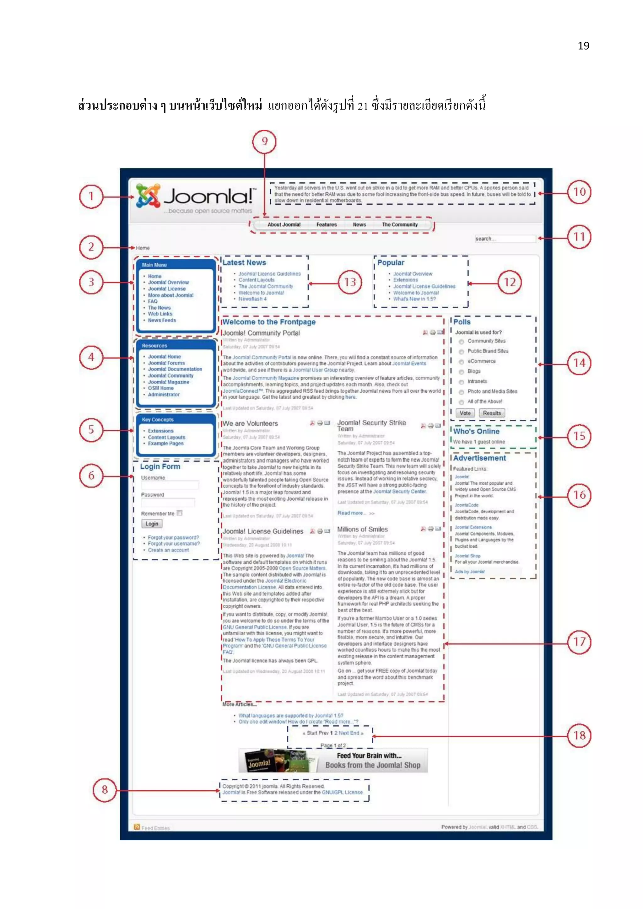 19
ส่วนประกอบต่าง ๆ บนหน้าเว็บไซต์ใหม่ แยกออกได้ดังรูปที่ 21 ซึ่งมีรายละเอียดเรียกดังนี้
 