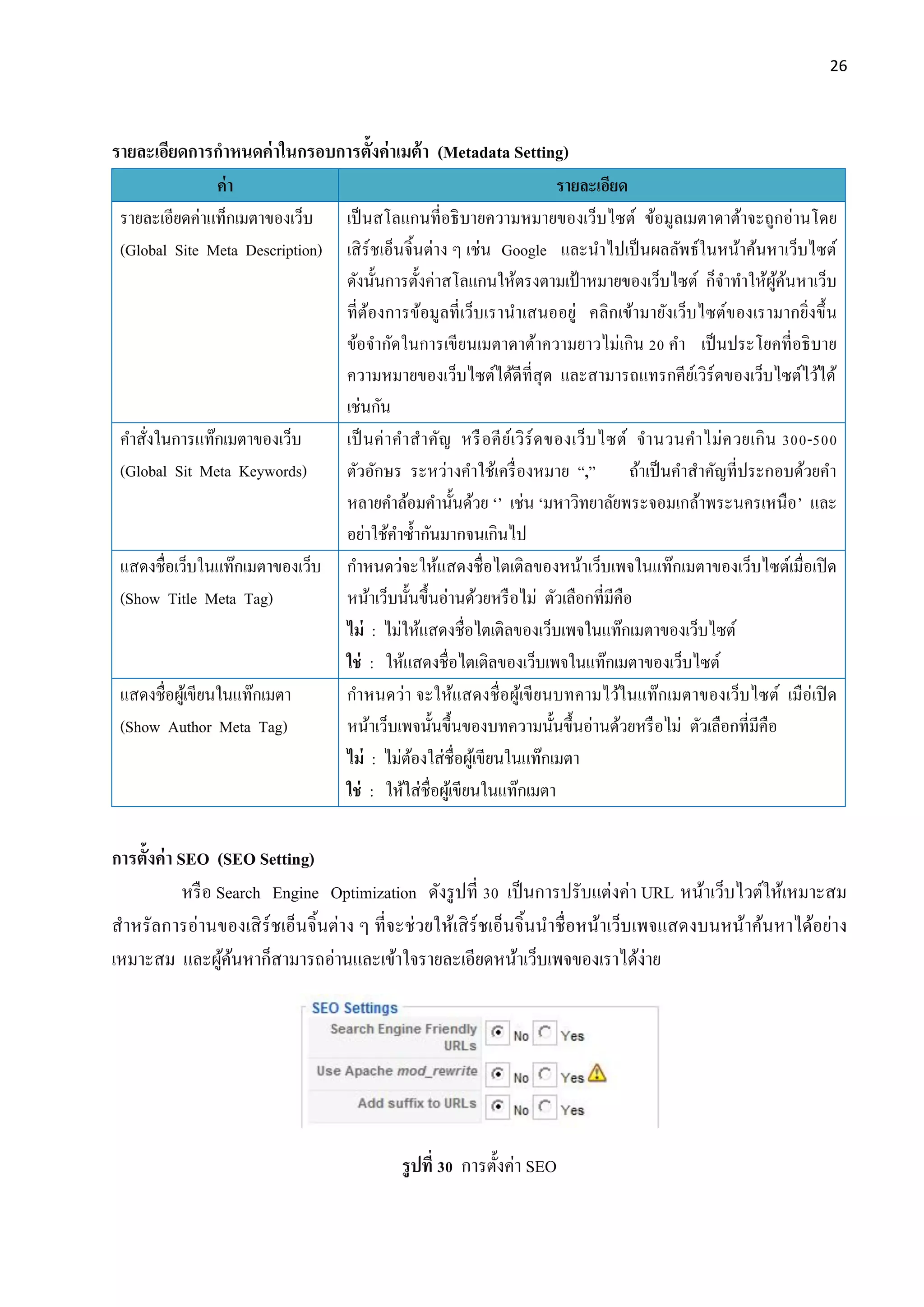 26
รายละเอียดการกาหนดค่าในกรอบการตั้งค่าเมต้า (Metadata Setting)
ค่า รายละเอียด
รายละเอียดค่าแท็กเมตาของเว็บ
(Global Site Meta Description)
เป็นสโลแกนที่อธิบายความหมายของเว็บไซต์ ข้อมูลเมตาดาต้าจะถูกอ่านโดย
เสิร์ชเอ็นจิ้นต่าง ๆ เช่น Google และนาไปเป็นผลลัพธ์ในหน้าค้นหาเว็บไซต์
ดังนั้นการตั้งค่าสโลแกนให้ตรงตามเป้าหมายของเว็บไซต์ ก็จาทาให้ผู้ค้นหาเว็บ
ที่ต้องการข้อมูลที่เว็บเรานาเสนออยู่ คลิกเข้ามายังเว็บไซต์ของเรามากยิ่งขึ้น
ข้อจากัดในการเขียนเมตาดาต้าความยาวไม่เกิน 20 คา เป็นประโยคที่อธิบาย
ความหมายของเว็บไซต์ได้ดีที่สุด และสามารถแทรกคีย์เวิร์ดของเว็บไซต์ไว้ได้
เช่นกัน
คาสั่งในการแท๊กเมตาของเว็บ
(Global Sit Meta Keywords)
เป็นค่าคาสาคัญ หรือคีย์เวิร์ดของเว็บไซต์ จานวนคาไม่ควยเกิน 300-500
ตัวอักษร ระหว่างคาใช้เครื่องหมาย “,” ถ้าเป็นคาสาคัญที่ประกอบด้วยคา
หลายคาล้อมคานั้นด้วย ‘’ เช่น ‘มหาวิทยาลัยพระจอมเกล้าพระนครเหนือ’ และ
อย่าใช้คาซ้ากันมากจนเกินไป
แสดงชื่อเว็บในแท๊กเมตาของเว็บ
(Show Title Meta Tag)
กาหนดว่จะให้แสดงชื่อไตเติลของหน้าเว็บเพจในแท๊กเมตาของเว็บไซต์เมื่อเปิด
หน้าเว็บนั้นขึ้นอ่านด้วยหรือไม่ ตัวเลือกที่มีคือ
ไม่ : ไม่ให้แสดงชื่อไตเติลของเว็บเพจในแท๊กเมตาของเว็บไซต์
ใช่ : ให้แสดงชื่อไตเติลของเว็บเพจในแท๊กเมตาของเว็บไซต์
แสดงชื่อผู้เขียนในแท๊กเมตา
(Show Author Meta Tag)
กาหนดว่า จะให้แสดงชื่อผู้เขียนบทคามไว้ในแท๊กเมตาของเว็บไซต์ เมือ่เปิด
หน้าเว็บเพจนั้นขึ้นของบทความนั้นขึ้นอ่านด้วยหรือไม่ ตัวเลือกที่มีคือ
ไม่ : ไม่ต้องใส่ชื่อผู้เขียนในแท๊กเมตา
ใช่ : ให้ใส่ชื่อผู้เขียนในแท๊กเมตา
การตั้งค่า SEO (SEO Setting)
หรือ Search Engine Optimization ดังรูปที่ 30 เป็นการปรับแต่งค่า URL หน้าเว็บไวต์ให้เหมาะสม
สาหรัลการอ่านของเสิร์ชเอ็นจิ้นต่าง ๆ ที่จะช่วยให้เสิร์ชเอ็นจิ้นนาชื่อหน้าเว็บเพจแสดงบนหน้าค้นหาได้อย่าง
เหมาะสม และผู้ค้นหาก็สามารถอ่านและเข้าใจรายละเอียดหน้าเว็บเพจของเราได้ง่าย
รูปที่ 30 การตั้งค่า SEO
 