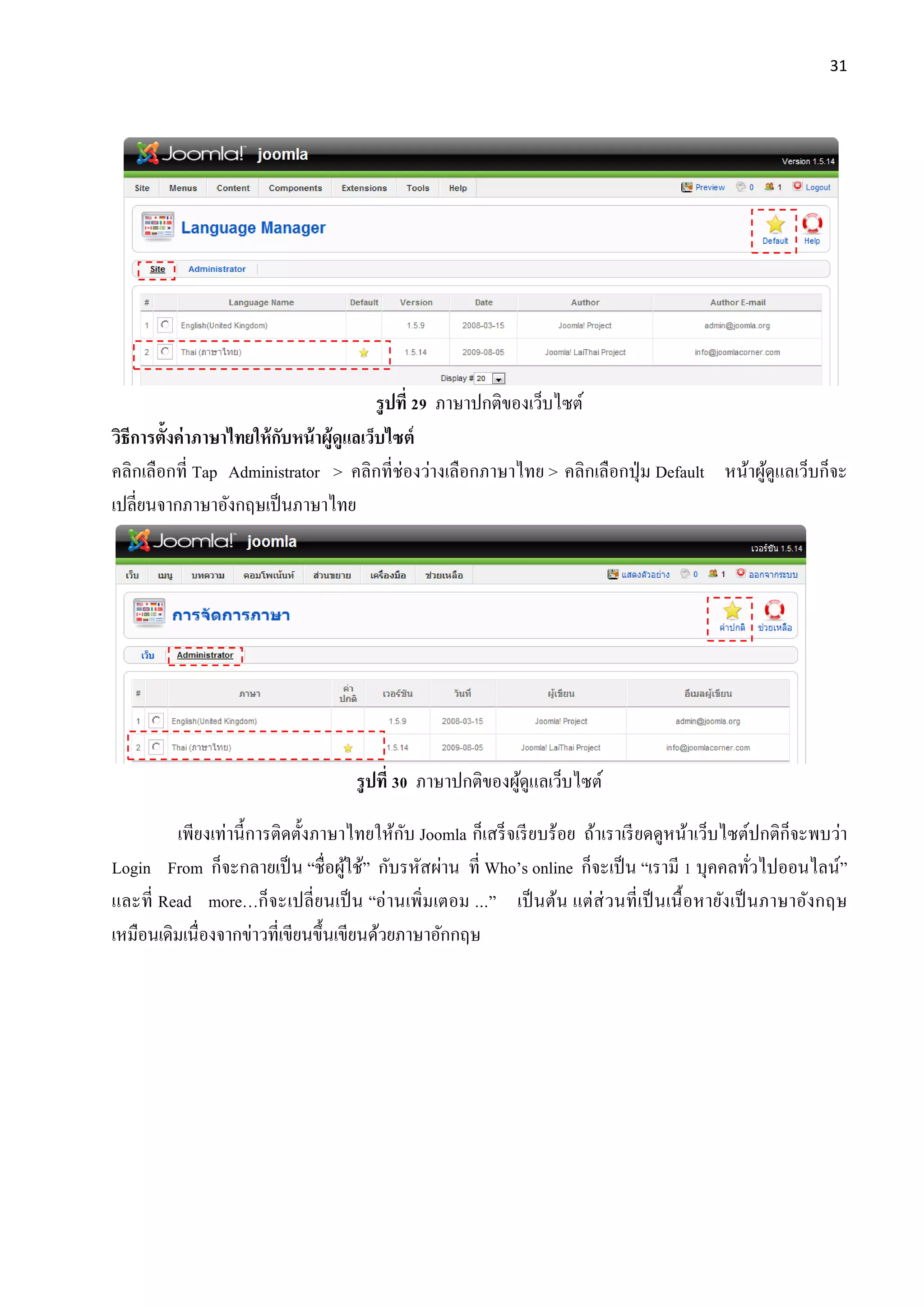 31
รูปที่ 29 ภาษาปกติของเว็บไซต์
วิธีการตั้งค่าภาษาไทยให้กับหน้าผู้ดูแลเว็บไซต์
คลิกเลือกที่ Tap Administrator > คลิกที่ช่องว่างเลือกภาษาไทย > คลิกเลือกปุ่ม Default หน้าผู้ดูแลเว็บก็จะ
เปลี่ยนจากภาษาอังกฤษเป็นภาษาไทย
รูปที่ 30 ภาษาปกติของผู้ดูแลเว็บไซต์
เพียงเท่านี้การติดตั้งภาษาไทยให้กับ Joomla ก็เสร็จเรียบร้อย ถ้าเราเรียดดูหน้าเว็บไซต์ปกติก็จะพบว่า
Login From ก็จะกลายเป็น “ชื่อผู้ใช้” กับรหัสผ่าน ที่ Who’s online ก็จะเป็น “เรามี 1 บุคคลทั่วไปออนไลน์”
และที่ Read more…ก็จะเปลี่ยนเป็น “อ่านเพิ่มเตอม ...” เป็นต้น แต่ส่วนที่เป็นเนื้อหายังเป็นภาษาอังกฤษ
เหมือนเดิมเนื่องจากข่าวที่เขียนขึ้นเขียนด้วยภาษาอักกฤษ
 