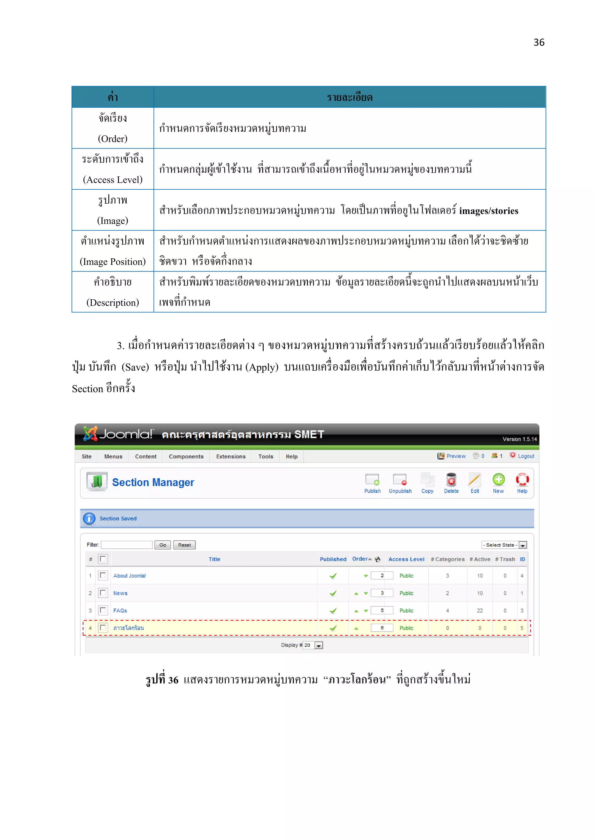 36
ค่า รายละเอียด
จัดเรียง
(Order)
กาหนดการจัดเรียงหมวดหมู่บทความ
ระดับการเข้าถึง
(Access Level)
กาหนดกลุ่มผู้เข้าใช้งาน ที่สามารถเข้าถึงเนื้อหาที่อยู่ในหมวดหมู่ของบทความนี้
รูปภาพ
(Image)
สาหรับเลือกภาพประกอบหมวดหมู่บทความ โดยเป็นภาพที่อยูในโฟลเดอร์ images/stories
ตาแหน่งรูปภาพ
(Image Position)
สาหรับกาหนดตาแหน่งการแสดงผลของภาพประกอบหมวดหมู่บทความ เลือกได้ว่าจะชิดซ้าย
ชิดขวา หรือจัดกึ่งกลาง
คาอธิบาย
(Description)
สาหรับพิมพ์รายละเอียดของหมวดบทความ ข้อมูลรายละเอียดนี้จะถูกนาไปแสดงผลบนหน้าเว็บ
เพจที่กาหนด
3. เมื่อกาหนดค่ารายละเอียดต่าง ๆ ของหมวดหมู่บทความที่สร้างครบถ้วนแล้วเรียบร้อยแล้วให้คลิก
ปุ่ม บันทึก (Save) หรือปุ่ม นาไปใช้งาน (Apply) บนแถบเครื่องมือเพื่อบันทึกค่าเก็บไว้กลับมาที่หน้าต่างการจัด
Section อีกครั้ง
รูปที่ 36 แสดงรายการหมวดหมู่บทความ “ภาวะโลกร้อน” ที่ถูกสร้างขี้นใหม่
 