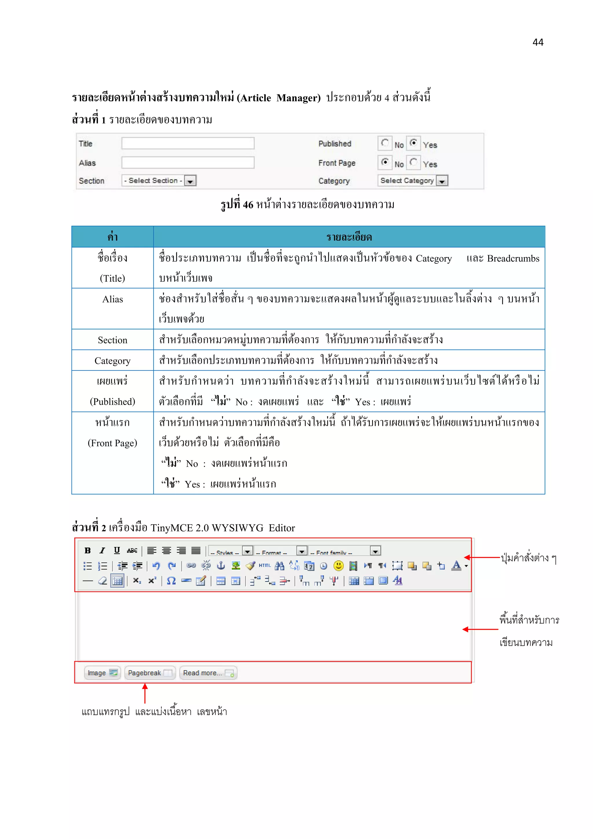 44
แถบแทรกรูป และแบ่งเนื้อหา เลขหน้า
รายละเอียดหน้าต่างสร้างบทความใหม่ (Article Manager) ประกอบด้วย 4 ส่วนดังนี้
ส่วนที่ 1 รายละเอียดของบทความ
รูปที่ 46 หน้าต่างรายละเอียดของบทความ
ค่า รายละเอียด
ชื่อเรื่อง
(Title)
ชื่อประเภทบทความ เป็นชื่อที่จะถูกนาไปแสดงเป็นหัวข้อของ Category และ Breadcrumbs
บหน้าเว็บเพจ
Alias ช่องสาหรับใส่ชื่อสั่น ๆ ของบทความจะแสดงผลในหน้าผู้ดูแลระบบและในลิ้งต่าง ๆ บนหน้า
เว็บเพจด้วย
Section สาหรับเลือกหมวดหมู่บทความที่ต้องการ ให้กับบทความที่กาลังจะสร้าง
Category สาหรับเลือกประเภทบทความที่ต้องการ ให้กับบทความที่กาลังจะสร้าง
เผยแพร่
(Published)
สาหรับกาหนดว่า บทความที่กาลังจะสร้างใหม่นี้ สามารถเผยแพร่บนเว็บไซต์ได้หรือไม่
ตัวเลือกที่มี “ไม่” No : งดเผยแพร่ และ “ใช่” Yes : เผยแพร่
หน้าแรก
(Front Page)
สาหรับกาหนดว่าบทความที่กาลังสร้างใหม่นี้ ถ้าได้รับการเผยแพร่จะให้เผยแพร่บนหน้าแรกของ
เว็บด้วยหรือไม่ ตัวเลือกที่มีคือ
“ไม่” No : งดเผยแพร่หน้าแรก
“ใช่” Yes : เผยแพร่หน้าแรก
ส่วนที่ 2 เครื่องมือ TinyMCE 2.0 WYSIWYG Editor
ปุ่มคาสั่งต่าง ๆ
พื้นที่สาหรับการ
เขียนบทความ
 