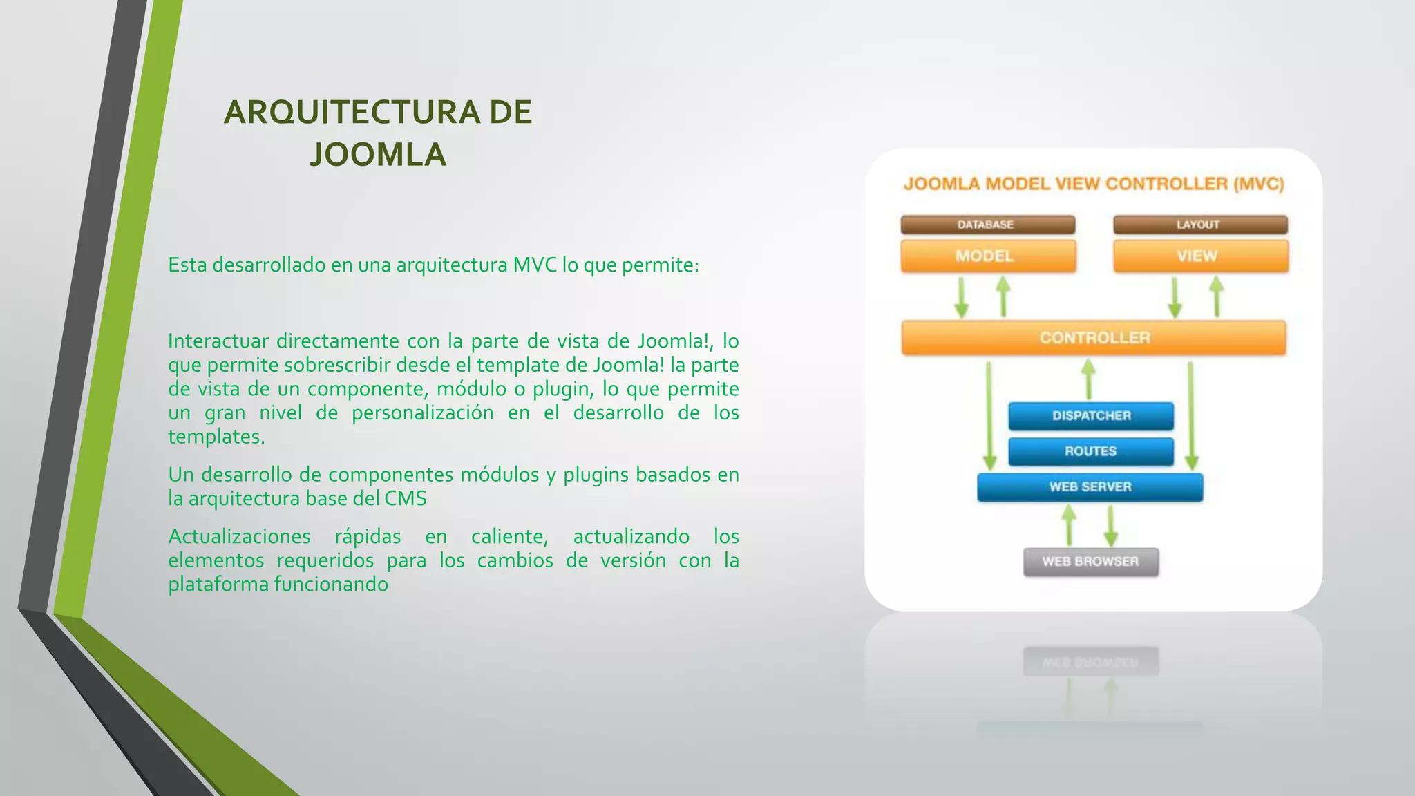 ARQUITECTURA DE
JOOMLA
Esta desarrollado en una arquitectura MVC lo que permite:
Interactuar directamente con la parte de vista de Joomla!, lo
que permite sobrescribir desde el template de Joomla! la parte
de vista de un componente, módulo o plugin, lo que permite
un gran nivel de personalización en el desarrollo de los
templates.
Un desarrollo de componentes módulos y plugins basados en
la arquitectura base del CMS
Actualizaciones rápidas en caliente, actualizando los
elementos requeridos para los cambios de versión con la
plataforma funcionando
 