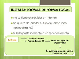 INSTALAR JOOMLA DE FORMA LOCAL
No se tiene un servidor en Internet
Se quiere desarrollar el sitio de forma local
(en nuestra PC)
Subirla posteriormente a un servidor remoto
Software
Archivos Joomla
Wamp Server 2.0 Windows, Apache
Mysql y Php
Requisitos para que Joomla
Pueda funcionar