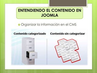 ENTENDIENDO EL CONTENIDO EN
JOOMLA
Organizar la información en el CMS