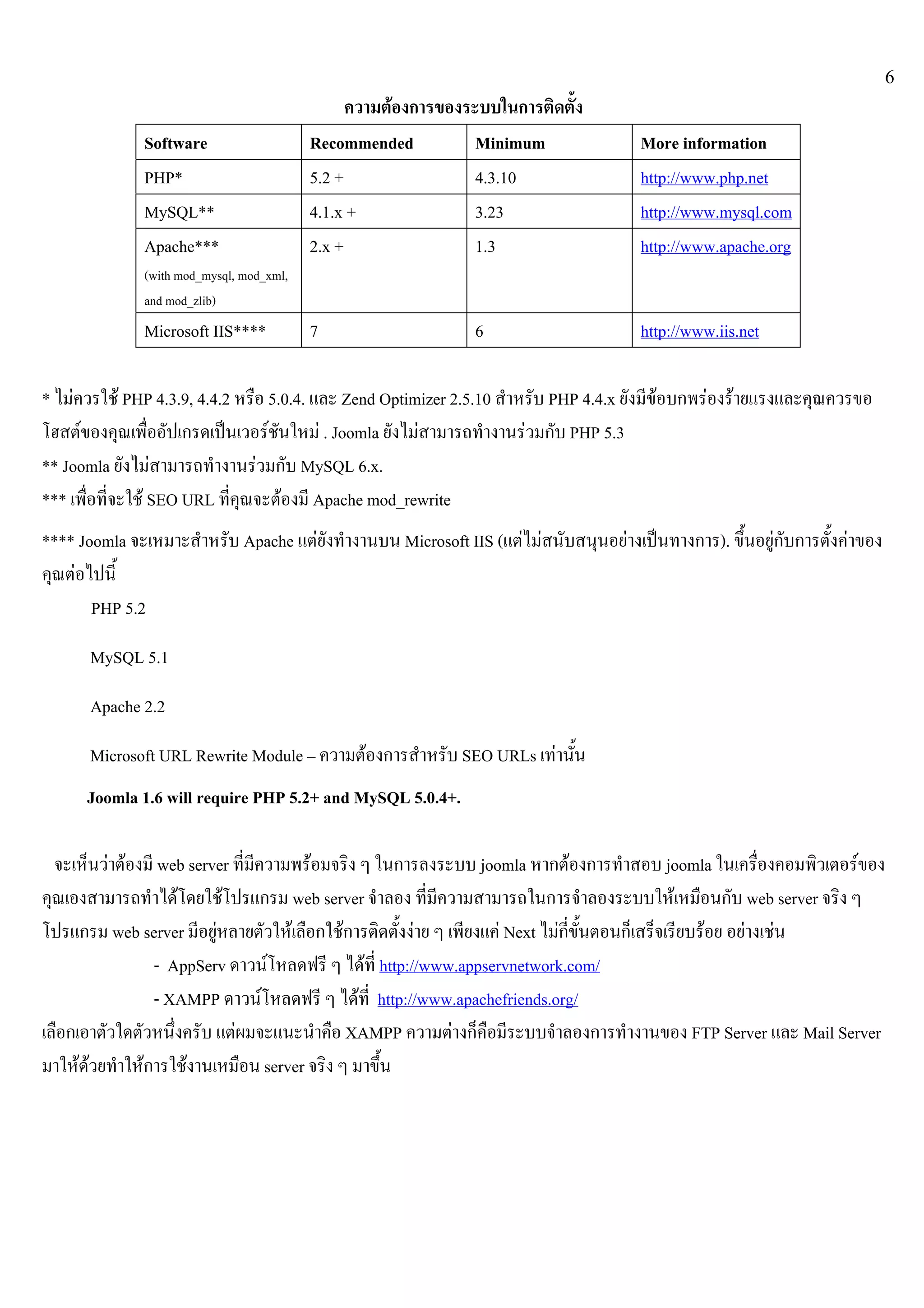 6
ความตองการของระบบในการติดตั้ง
Software Recommended Minimum More information
PHP* 5.2 + 4.3.10 http://www.php.net
MySQL** 4.1.x + 3.23 http://www.mysql.com
Apache***
(with mod_mysql, mod_xml,
and mod_zlib)
2.x + 1.3 http://www.apache.org
Microsoft IIS**** 7 6 http://www.iis.net
* ไมควรใช PHP 4.3.9, 4.4.2 หรือ 5.0.4. และ Zend Optimizer 2.5.10 สําหรับ PHP 4.4.x ยังมีขอบกพรองรายแรงและคุณควรขอ
โฮสตของคุณเพื่ออัปเกรดเปนเวอรชันใหม . Joomla ยังไมสามารถทํางานรวมกับ PHP 5.3
** Joomla ยังไมสามารถทํางานรวมกับ MySQL 6.x.
*** เพื่อที่จะใช SEO URL ที่คุณจะตองมี Apache mod_rewrite
**** Joomla จะเหมาะสําหรับ Apache แตยังทํางานบน Microsoft IIS (แตไมสนับสนุนอยางเปนทางการ). ขึ้นอยูกับการตั้งคาของ
คุณตอไปนี้
PHP 5.2
MySQL 5.1
Apache 2.2
Microsoft URL Rewrite Module – ความตองการสําหรับ SEO URLs เทานั้น
Joomla 1.6 will require PHP 5.2+ and MySQL 5.0.4+.
จะเห็นวาตองมี web server ที่มีความพรอมจริง ๆ ในการลงระบบ joomla หากตองการทําสอบ joomla ในเครื่องคอมพิวเตอรของ
คุณเองสามารถทําไดโดยใชโปรแกรม web server จําลอง ที่มีความสามารถในการจําลองระบบใหเหมือนกับ web server จริง ๆ
โปรแกรม web server มีอยูหลายตัวใหเลือกใชการติดตั้งงาย ๆ เพียงแค Next ไมกี่ขั้นตอนก็เสร็จเรียบรอย อยางเชน
- AppServ ดาวนโหลดฟรี ๆ ไดที่ http://www.appservnetwork.com/
- XAMPP ดาวนโหลดฟรี ๆ ไดที่ http://www.apachefriends.org/
เลือกเอาตัวใดตัวหนึ่งครับ แตผมจะแนะนําคือ XAMPP ความตางก็คือมีระบบจําลองการทํางานของ FTP Server และ Mail Server
มาใหดวยทําใหการใชงานเหมือน server จริง ๆ มาขึ้น
 