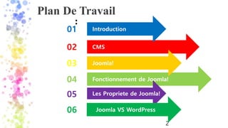 2
Plan De Travail
:
Introduction
CMS
Joomla!
Fonctionnement de Joomla!
Les Propriete de Joomla!
Joomla VS WordPress
01
02
03
04
05
06
Introduction
 
