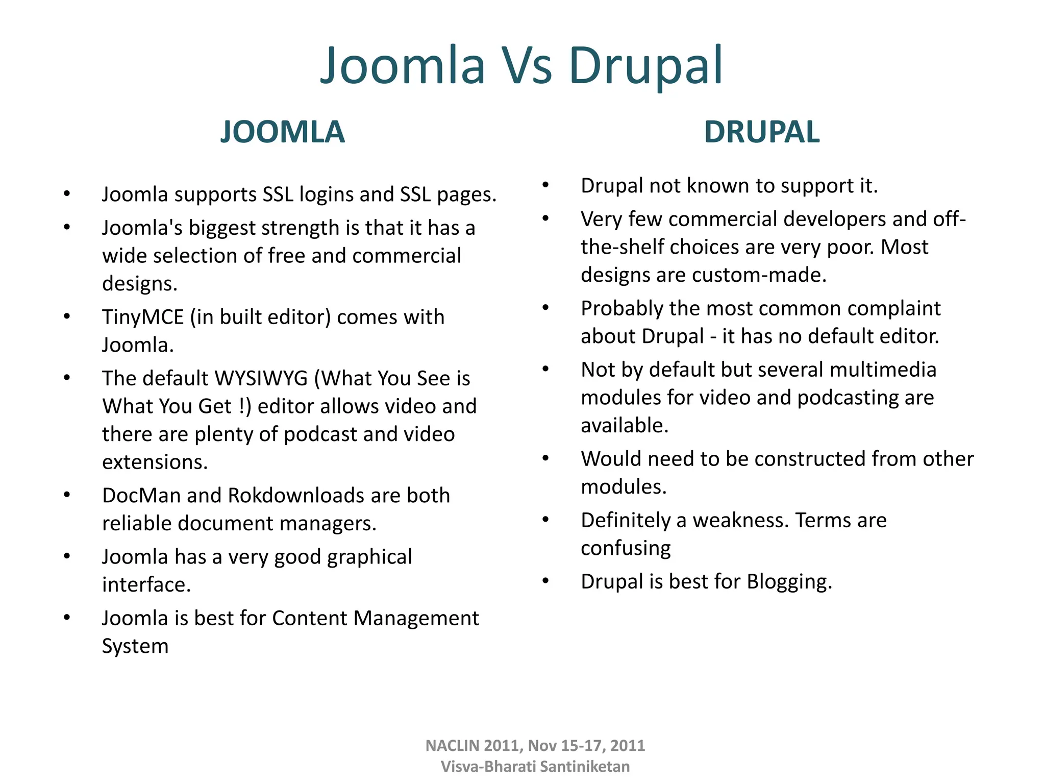 Joomla Vs Drupal
JOOMLA
• Joomla supports SSL logins and SSL pages.
• Joomla's biggest strength is that it has a
wide selection of free and commercial
designs.
• TinyMCE (in built editor) comes with
Joomla.
• The default WYSIWYG (What You See is
What You Get !) editor allows video and
there are plenty of podcast and video
extensions.
• DocMan and Rokdownloads are both
reliable document managers.
• Joomla has a very good graphical
interface.
• Joomla is best for Content Management
System
DRUPAL
• Drupal not known to support it.
• Very few commercial developers and off-
the-shelf choices are very poor. Most
designs are custom-made.
• Probably the most common complaint
about Drupal - it has no default editor.
• Not by default but several multimedia
modules for video and podcasting are
available.
• Would need to be constructed from other
modules.
• Definitely a weakness. Terms are
confusing
• Drupal is best for Blogging.
NACLIN 2011, Nov 15-17, 2011
Visva-Bharati Santiniketan
 