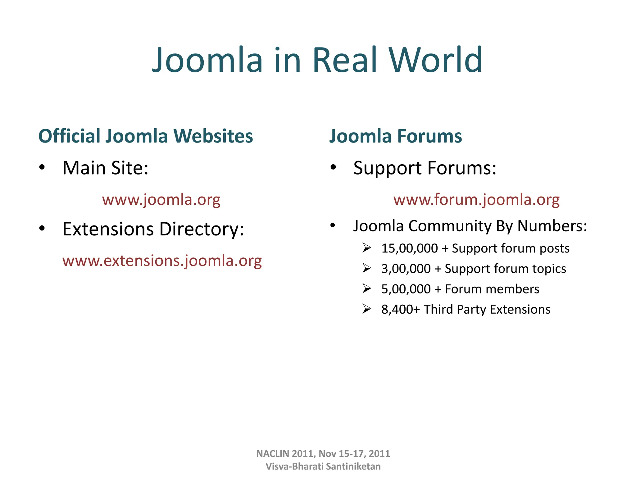 Joomla in Real World
Official Joomla Websites
• Main Site:
www.joomla.org
• Extensions Directory:
www.extensions.joomla.org
Joomla Forums
• Support Forums:
www.forum.joomla.org
• Joomla Community By Numbers:
 15,00,000 + Support forum posts
 3,00,000 + Support forum topics
 5,00,000 + Forum members
 8,400+ Third Party Extensions
NACLIN 2011, Nov 15-17, 2011
Visva-Bharati Santiniketan
 