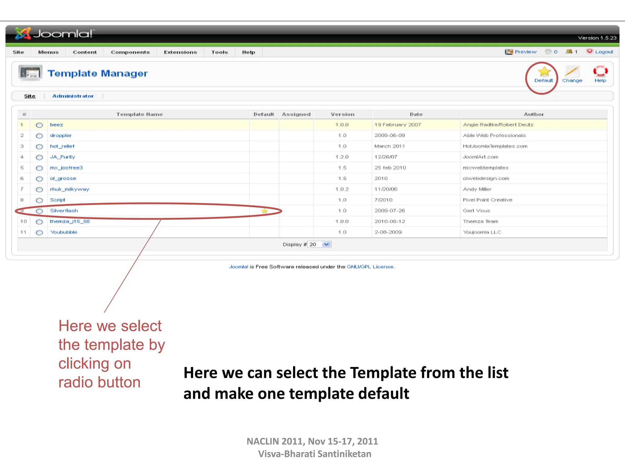Here we can select the Template from the list
and make one template default
NACLIN 2011, Nov 15-17, 2011
Visva-Bharati Santiniketan
Here we select
the template by
clicking on
radio button
 