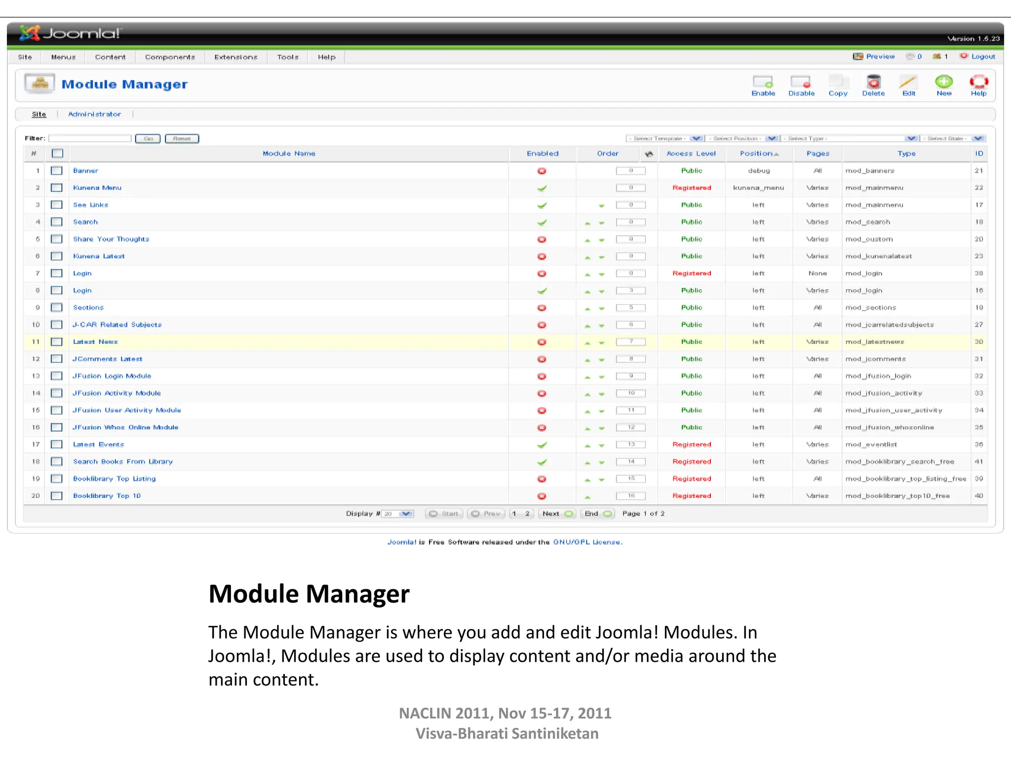 Module Manager
The Module Manager is where you add and edit Joomla! Modules. In
Joomla!, Modules are used to display content and/or media around the
main content.
NACLIN 2011, Nov 15-17, 2011
Visva-Bharati Santiniketan
 