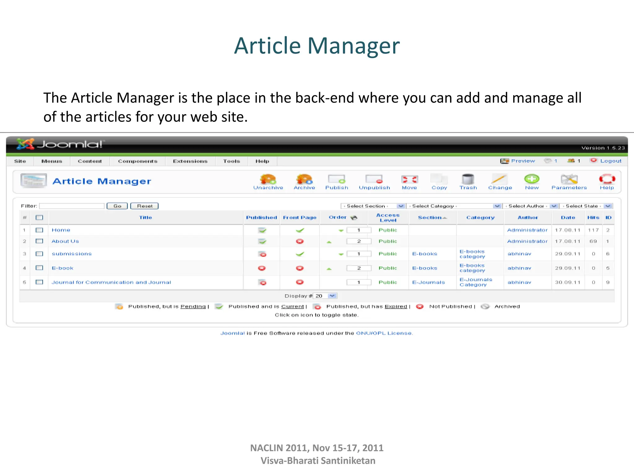 Article Manager
NACLIN 2011, Nov 15-17, 2011
Visva-Bharati Santiniketan
The Article Manager is the place in the back-end where you can add and manage all
of the articles for your web site.
 