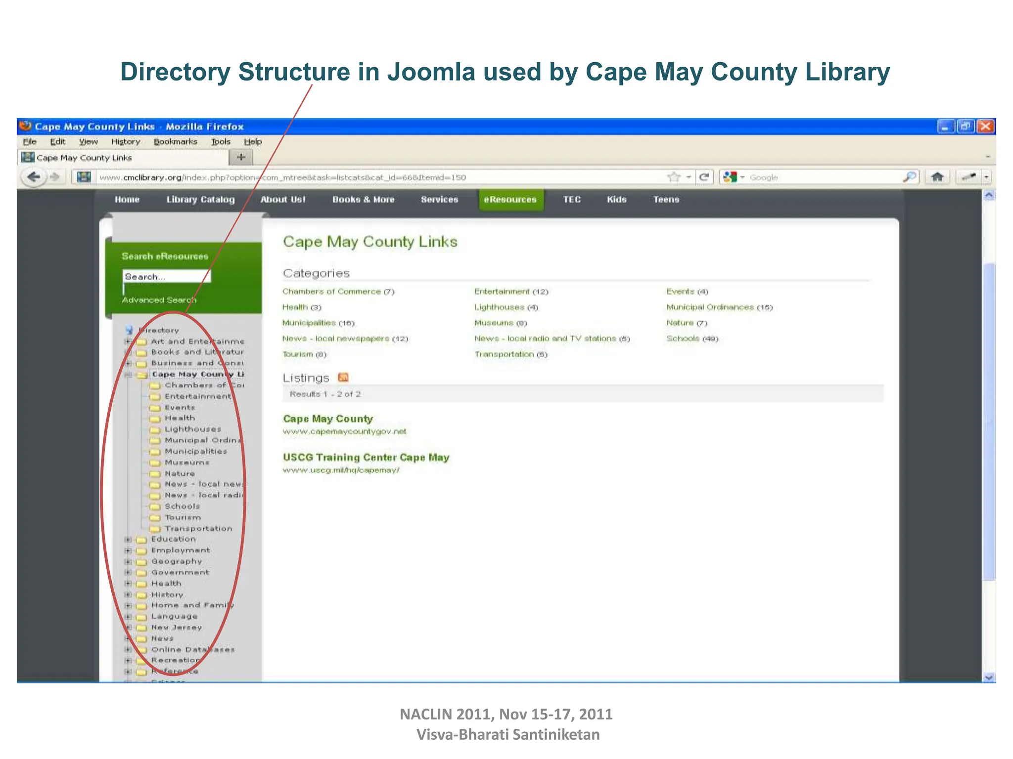 NACLIN 2011, Nov 15-17, 2011
Visva-Bharati Santiniketan
Directory Structure in Joomla used by Cape May County Library
 