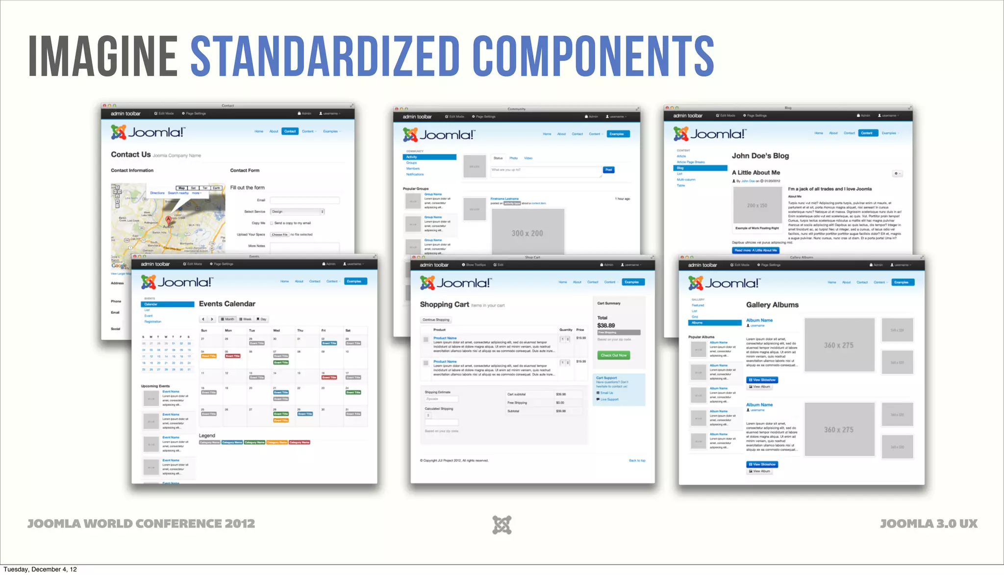 Imagine Standardized Components
JOOMLA WORLD CONFERENCE 2012 JOOMLA 3.0 UX
Tuesday, December 4, 12