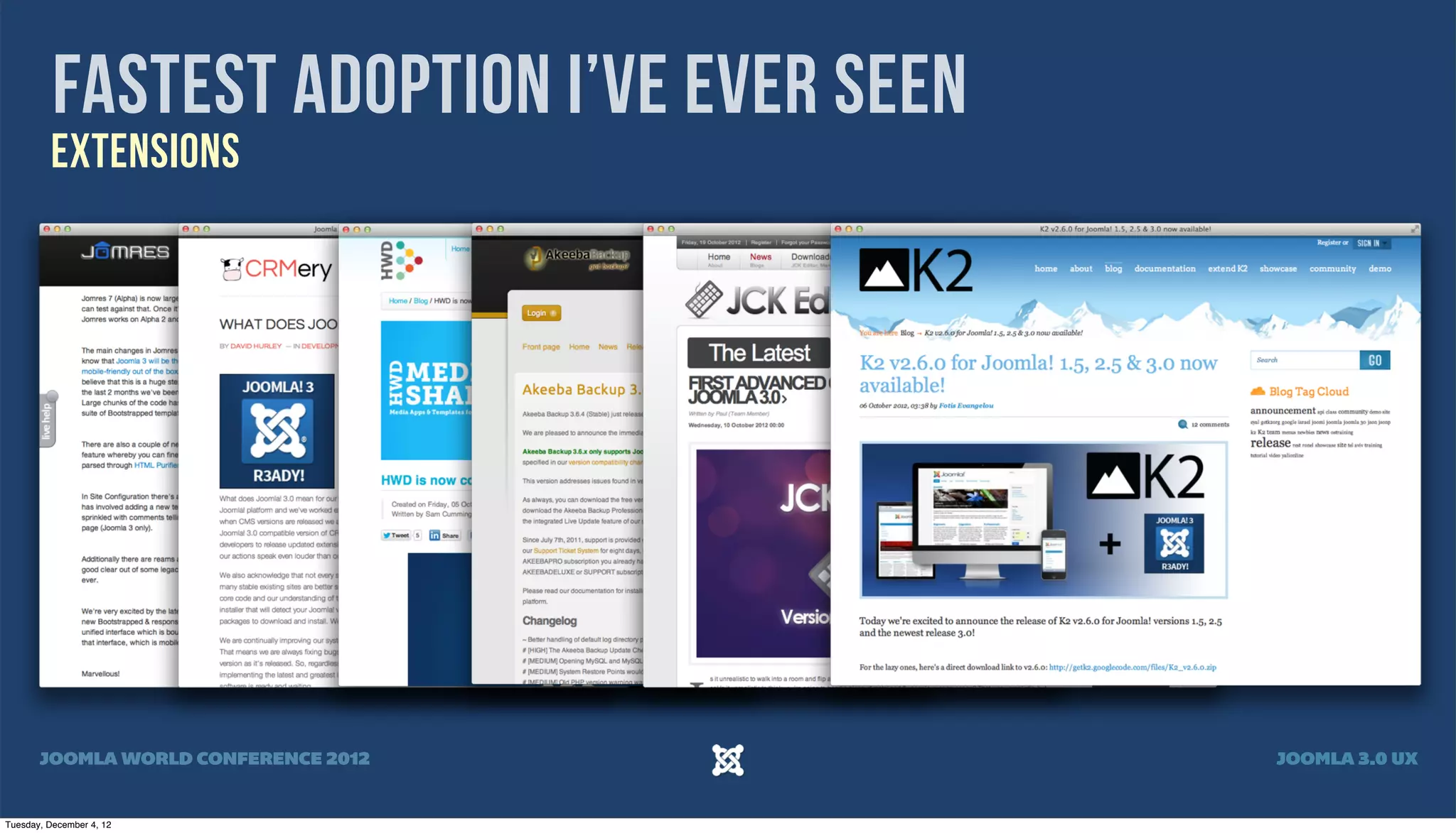 Fastest Adoption I’ve Ever Seen
Extensions
JOOMLA WORLD CONFERENCE 2012 JOOMLA 3.0 UX
Tuesday, December 4, 12