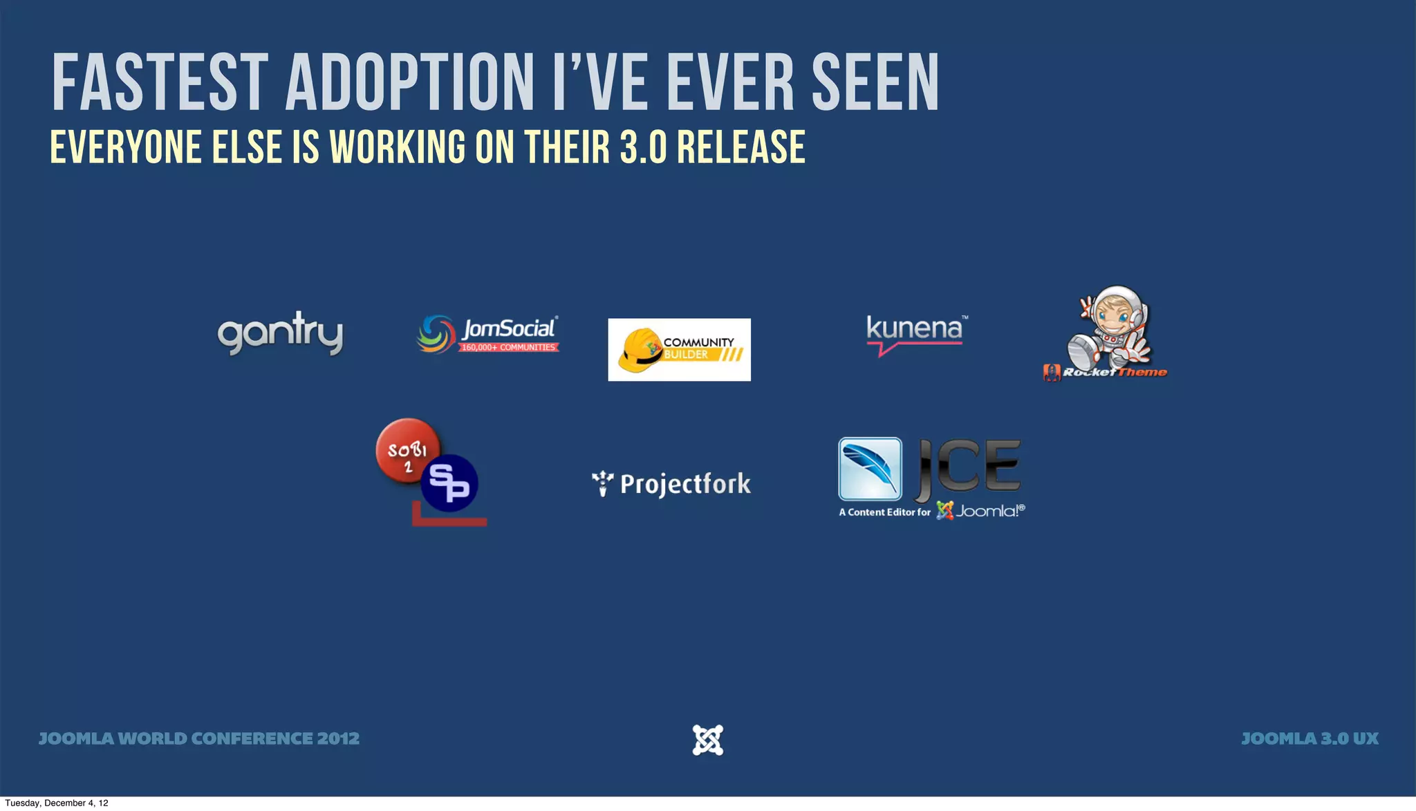 Fastest Adoption I’ve Ever Seen
Everyone else is working on their 3.0 release
JOOMLA WORLD CONFERENCE 2012 JOOMLA 3.0 UX
Tuesday, December 4, 12